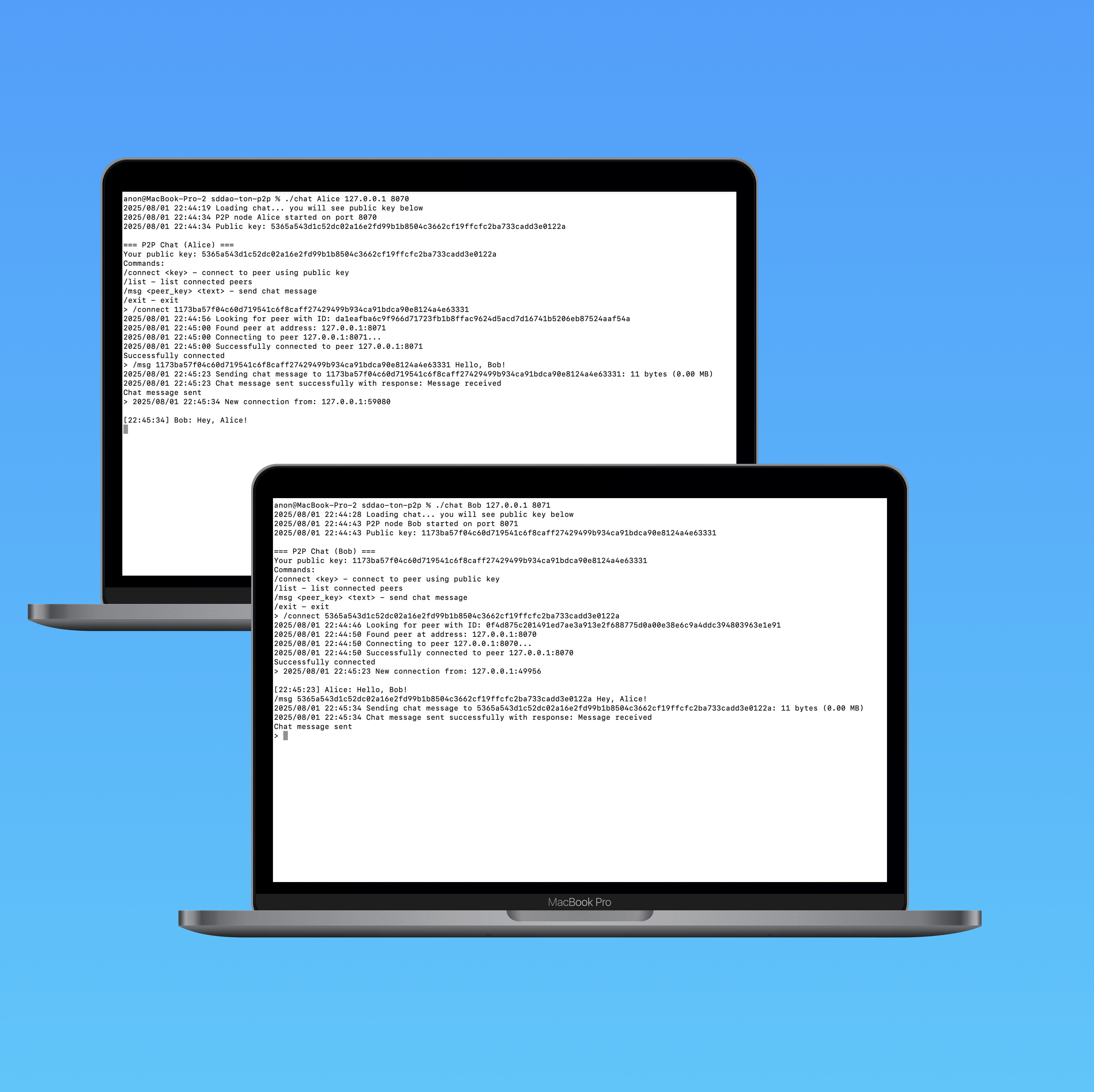 System Design Distributed Automated Organisation - Image 1
